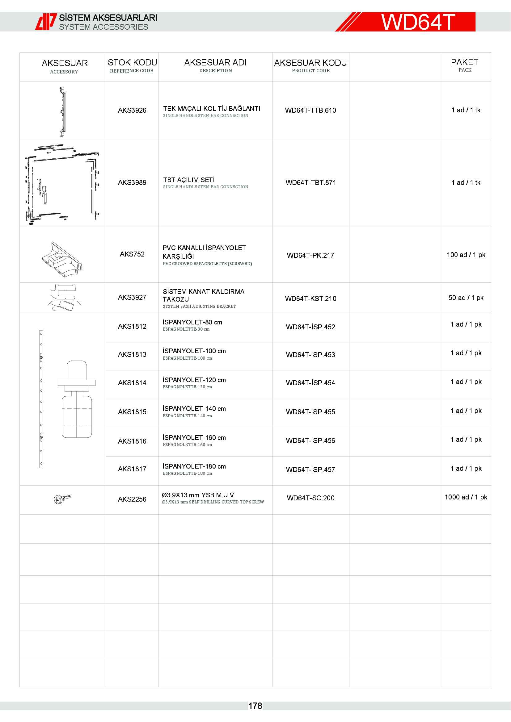 S 64 Yalıtımlı Alüminyum 14